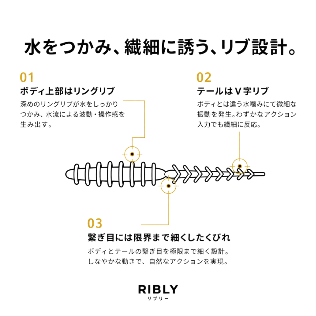 リグデザイン【リブリー】