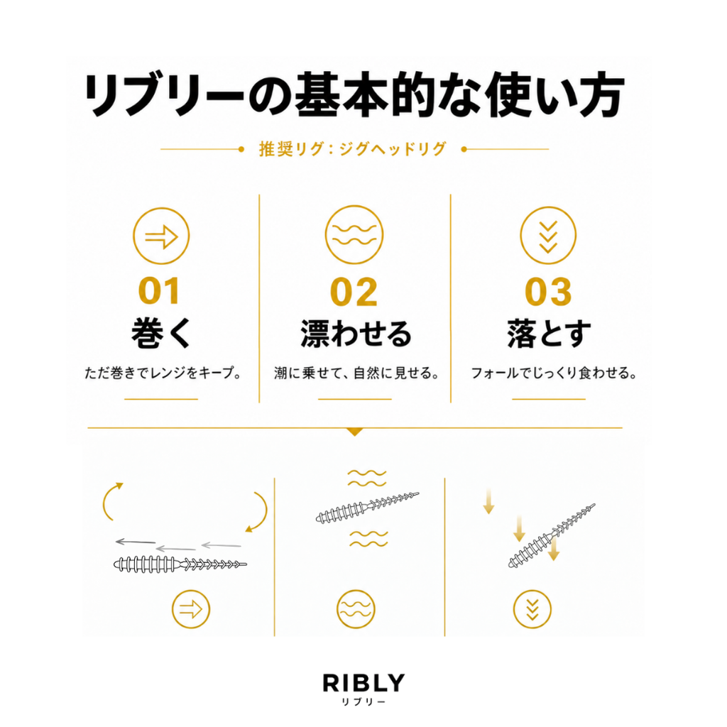 リグデザイン【リブリー】