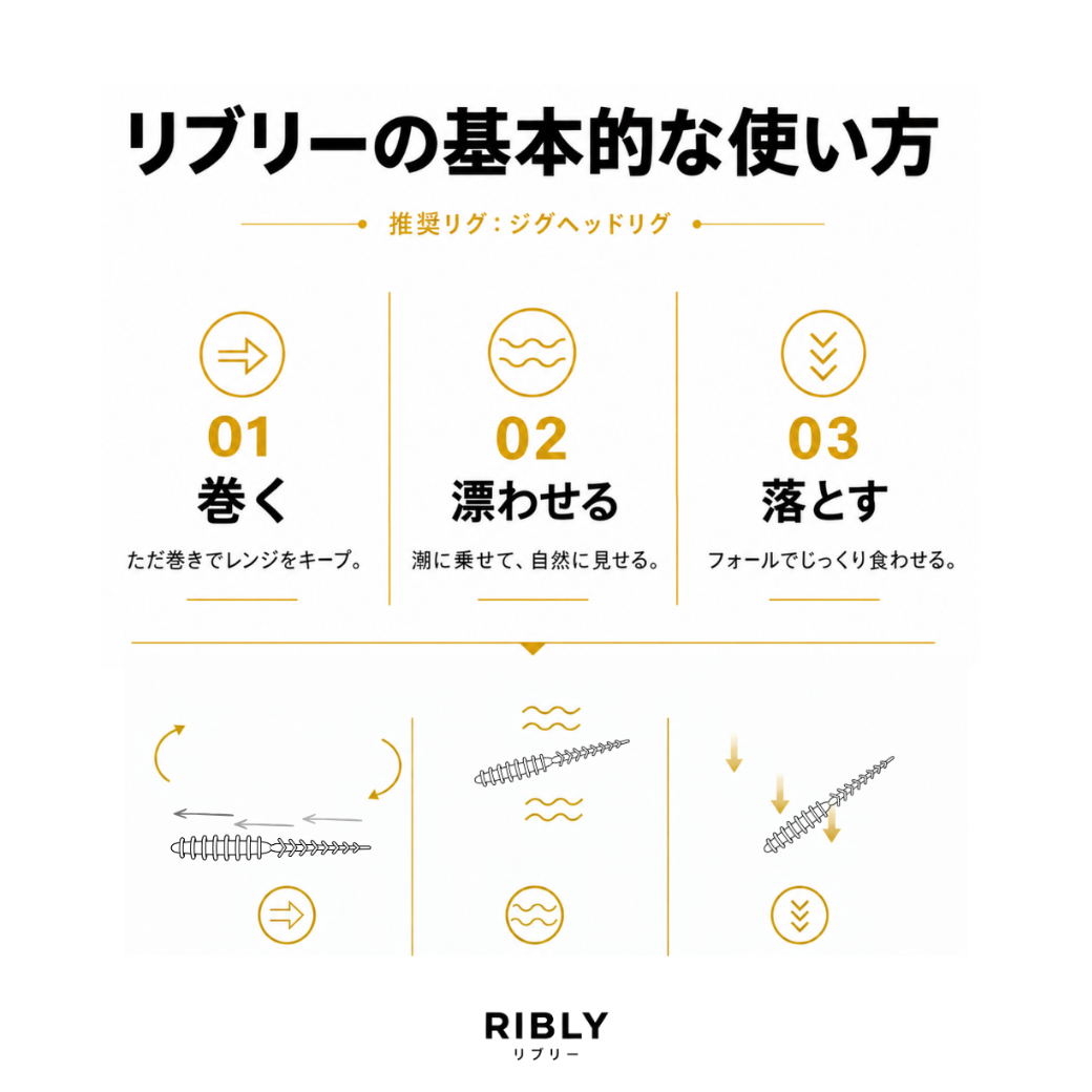リグデザイン【リブリー】