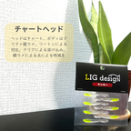 リグデザイン「サンキー」