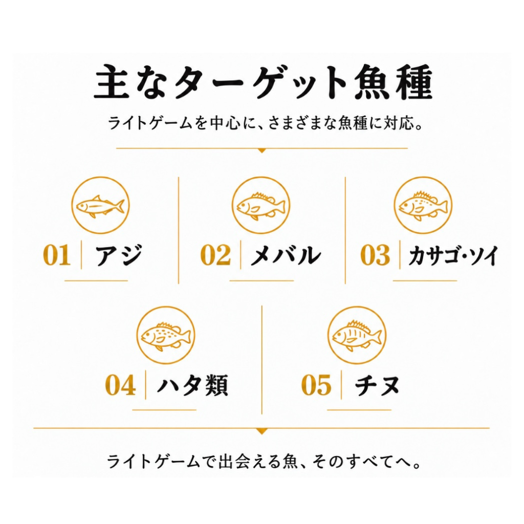 リグデザイン【リブリー】